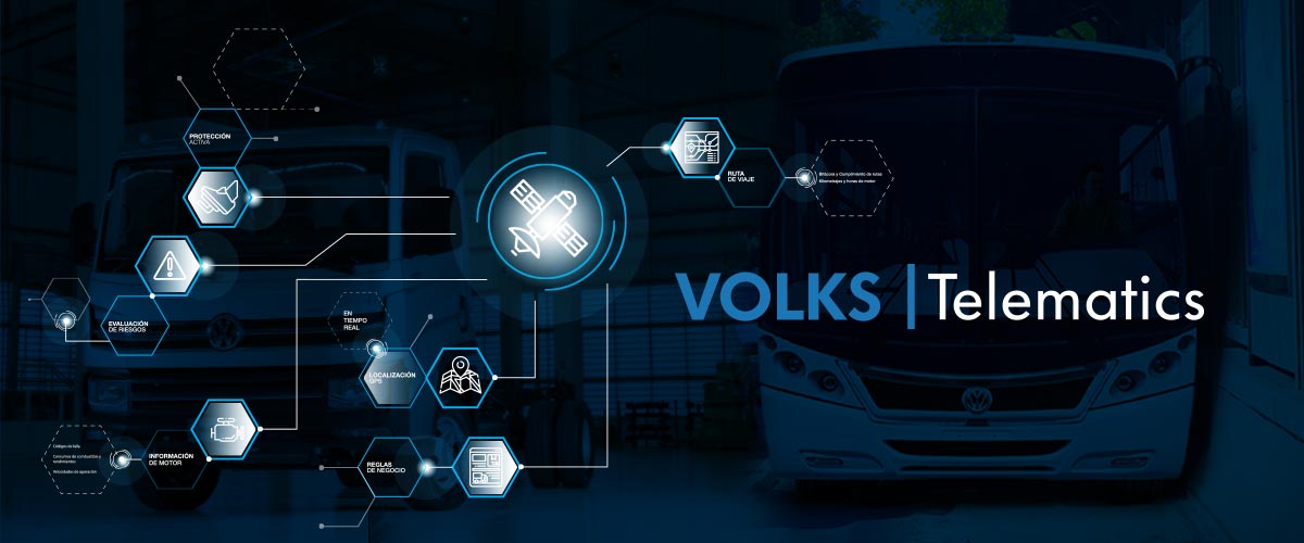 volks-telematics